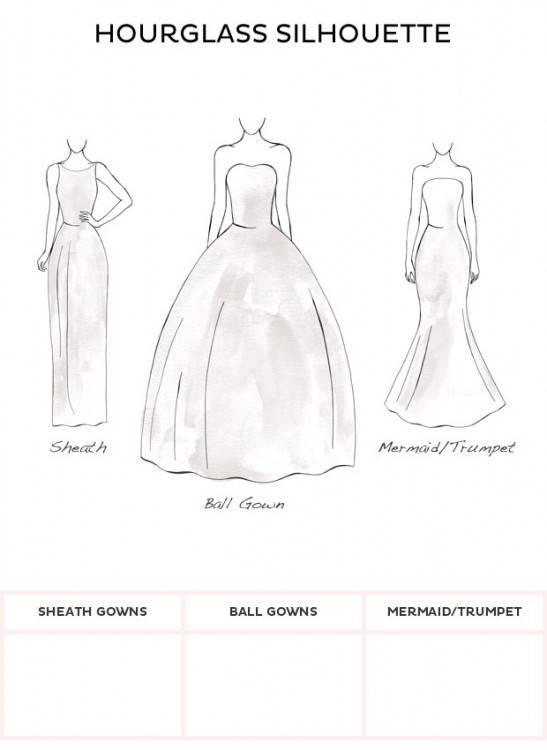 By adding volume to the bottom of the gown, it draws attention to your  waistline,