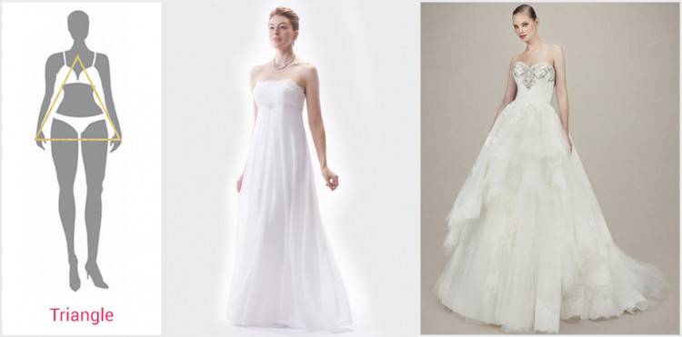 wedding dress styles for your figure